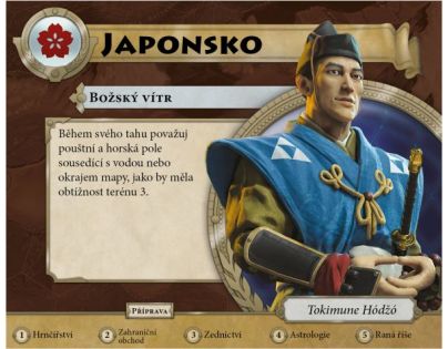 ADC Black Fire Civilizácia Nový úsvit