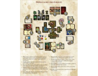 ADC Blackfire Descent: Výpravy do temnot