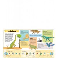 Atlas prehistorie pro děti 2