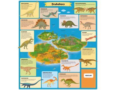 Atlas prehistorie pro děti
