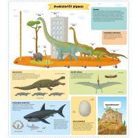 Atlas prehistorie pro děti 5