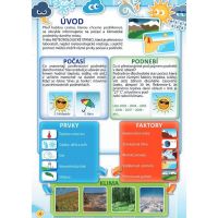 Albi 84657 Meteorologická stanice 5