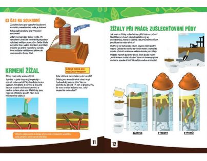 Albi 84661 Obdivuhodný svět žížal