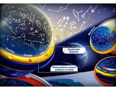 Albi 96222 Planetárium
