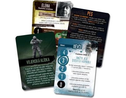 Albi This War of Mine V obkľúčení