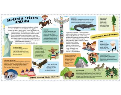 B4U Publishing Atlas světa pro děti CZ verzia