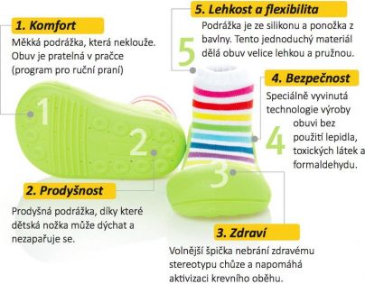 Attipas Topánočky Marine AM03-Arrow Navy XXL