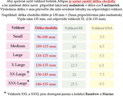 Attipas Marine Handle Green - Euro 24