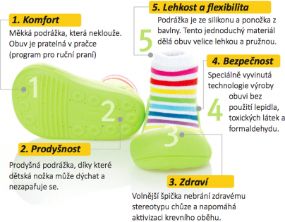Detské topánočky ATTIPAS Rainbow Yellow