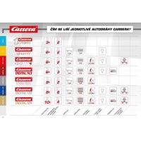 Autodráha Carrera First 63021 Disney Cars 3 6