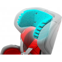 Avionaut Glider Isofix Fit Autosedačka 9-18kg šedo-červená 2