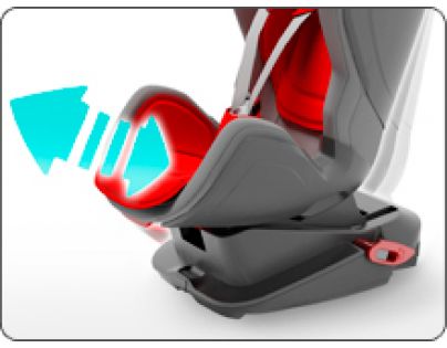 Avionaut Glider Isofix Fit Autosedačka 9-18kg šedo-červená