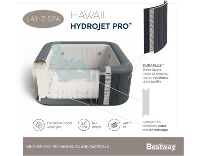 Bestway Vírivka LAY-Z-SPA Hawaii HydroJet Pro