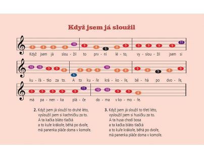 Bookmedia České lidové zpívánky CZ verzia