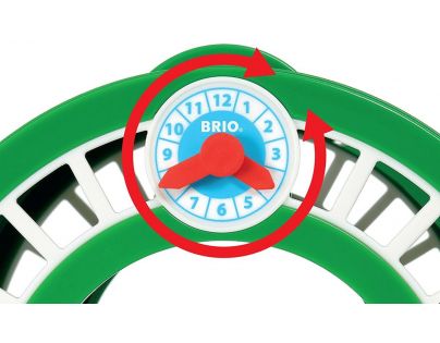 Brio Centrálne stanice