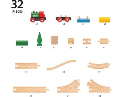 Brio World Vláčikodráha k 65. výročiu