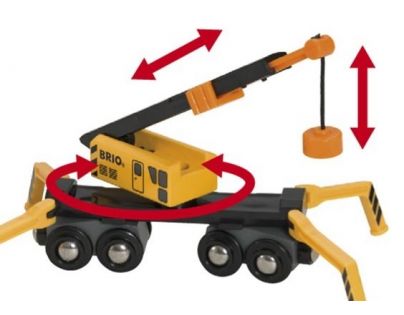 Brio Stavební jeřáb a příslušenství