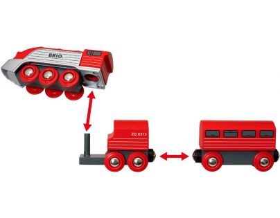 Brio World Rýchlovlak