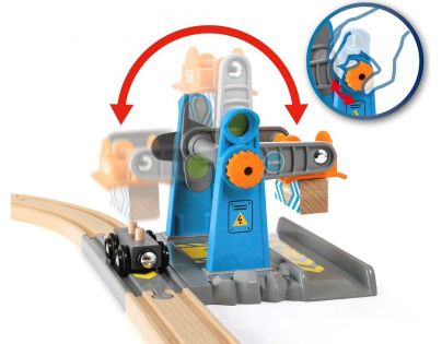 Brio World Smart Tech nakladač