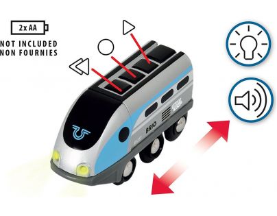 Brio SMART TECH Lokomotíva s aktívnymi tunelmi
