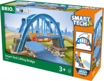 Brio World Most Smart Tech