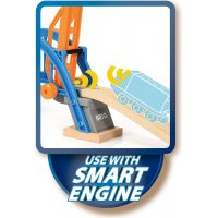 Brio World Most Smart Tech 4