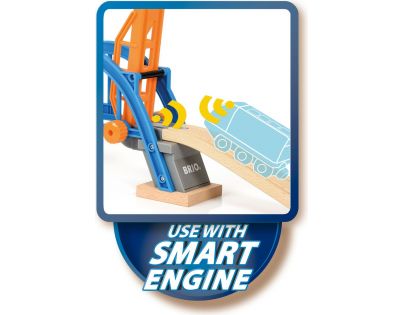 Brio World Most Smart Tech
