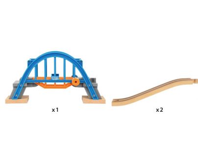 Brio World Most Smart Tech