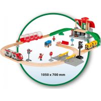 Brio World Sada hlavnej stanice - Poškodený obal 4