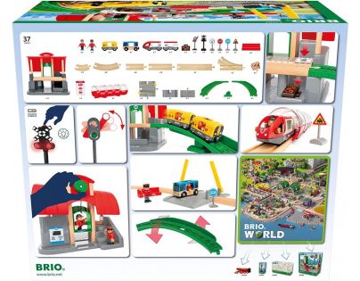 Brio World Sada hlavnej stanice - Poškodený obal
