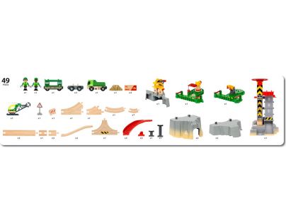 Brio World Prepravná vysokohorská vlaková sada