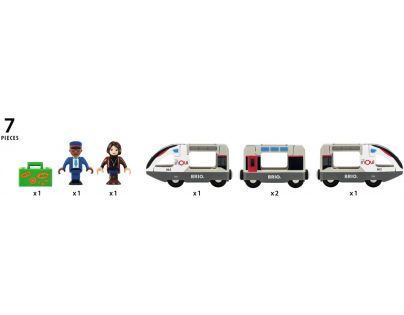 Brio World Edícia Svetové vlaky: Vysokorýchlostný vlak TGV