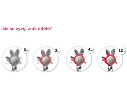 Canpol babies Kontrastné závesné zrkadlo Sensory