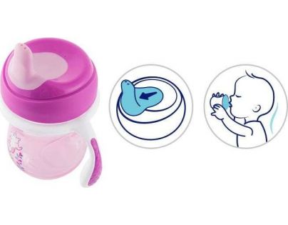 Chicco Hrnček Trénujeme s držadlami 200 ml ružový