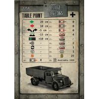 Cobi 2259 Blitz 3,6 t 36S 242 dielikov 6