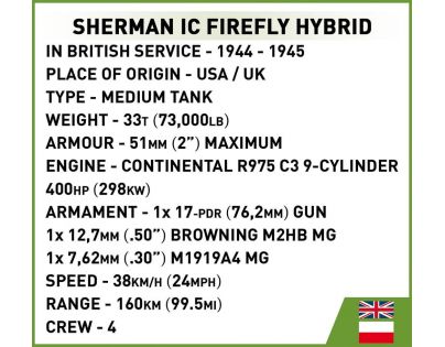 Cobi 2276 II. svetová vojna Sherman Ic Firefly Hybrid