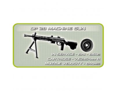 Cobi 2342 Small Army Houfnice M-30 WP