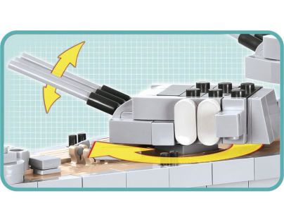 Cobi 4812 Malá armáda bitevníky Iowa class USS Missouri BB-63 Iowa BB-61, 1: 300
