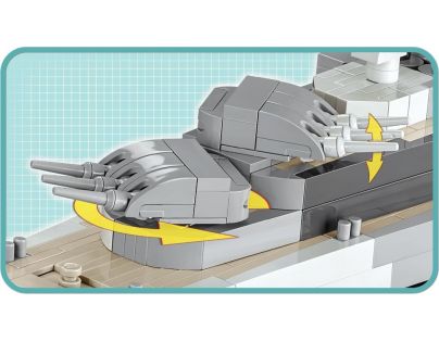 Cobi 4821 World War II Britský Ľahký krížnik HMS Belfast