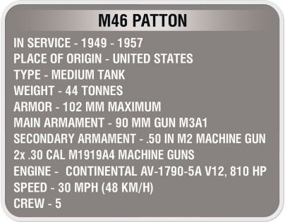 Cobi 3008 World of Tanks M46 Patton 525 k
