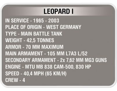 COBI 3009 World of Tanks Leopard I 485 k 1 f