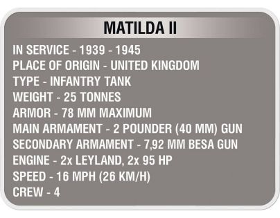 Cobi 3011 World of Tanks Matilda II 500 k 1 f