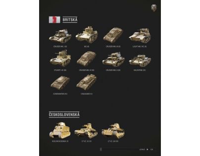Computer Press World of Tanks CZ verzia