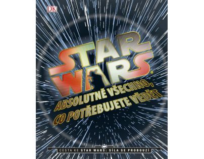 Cprees Star Wars: Absolutně všechno, co potřebujete vědět CZ verzia