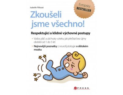 Cprees Zkoušeli jsme všechno! CZ verzia