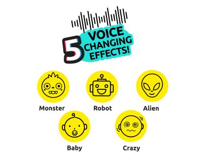 Creator Walkie-Talkies vysielačky