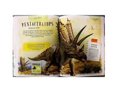 Dinosauři Vládcovia sveta