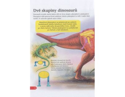 Dinosaury Mladý objaviteľ