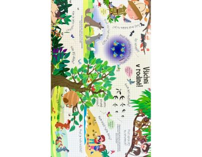 Pozeraj sa a objavuj Zvieratá otázky a odpovede