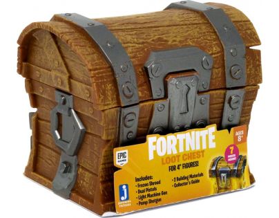 Doplnky pre zberateľov fortným Loot box č.2